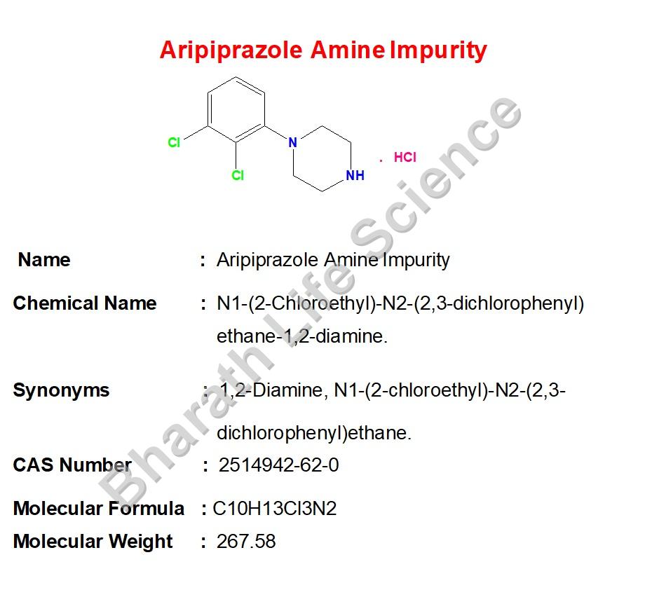 Aripiprazole Amine Impurity